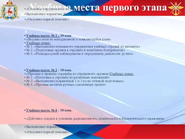 Учебные места первого этапа Учебное место № 3 - 30 мин. «Способы