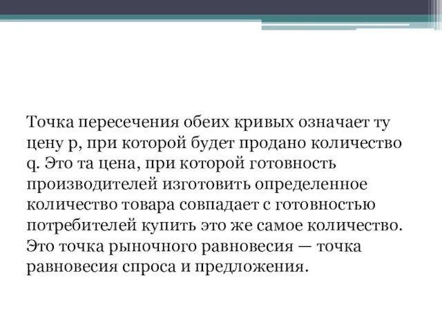 Точка пересечения обеих кривых означает ту цену р, при которой будет продано