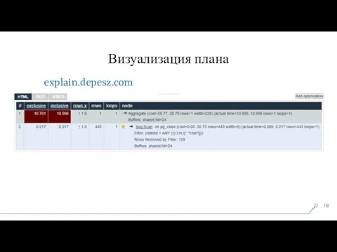 Визуализация плана explain.depesz.com