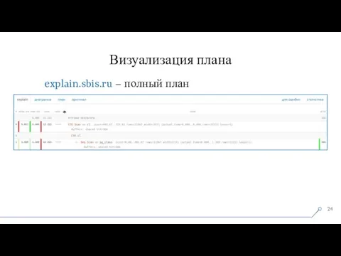 Визуализация плана explain.sbis.ru – полный план