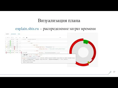 Визуализация плана explain.sbis.ru – распределение затрат времени