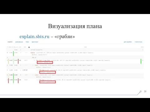 Визуализация плана explain.sbis.ru – «грабли»