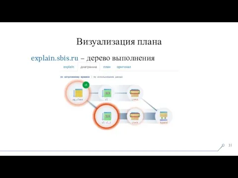 Визуализация плана explain.sbis.ru – дерево выполнения