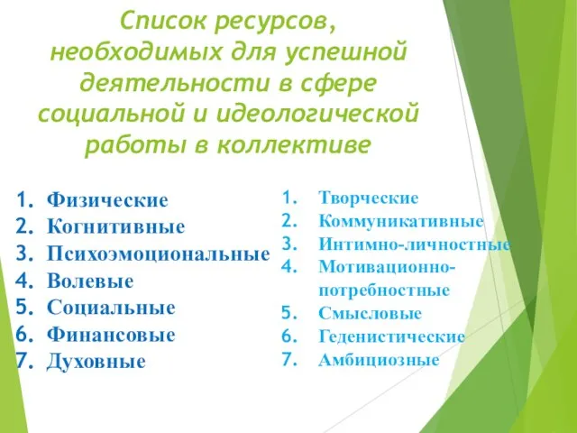 Список ресурсов, необходимых для успешной деятельности в сфере социальной и идеологической работы