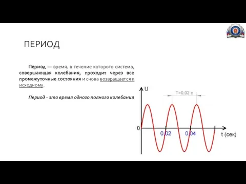 ПЕРИОД Период — время, в течение которого система, совершающая колебания, проходит через