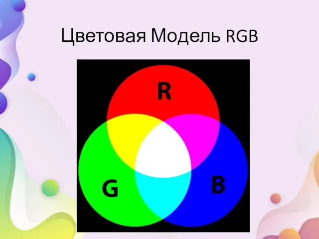 Цветовая Модель RGB