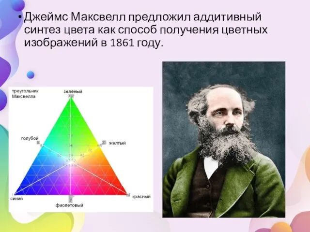Джеймс Максвелл предложил аддитивный синтез цвета как способ получения цветных изображений в 1861 году.