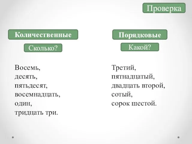 Восемь, десять, пятьдесят, восемнадцать, один, тридцать три. Третий, пятнадцатый, двадцать второй, сотый,