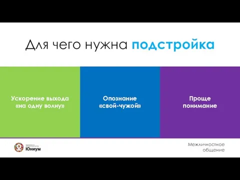 Для чего нужна подстройка Ускорение выхода «на одну волну» Опознание «свой-чужой» Проще понимание