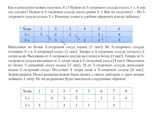 Как в результате можно получить 4 л? Нужно из 5-литрового сосуда отлить