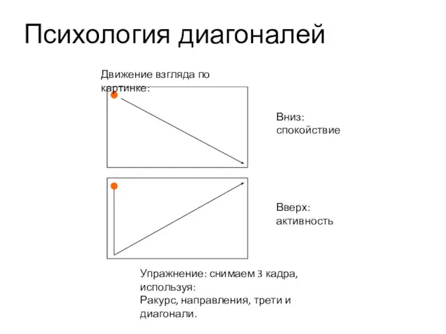 Психология диагоналей Вниз: спокойствие Вверх: активность Движение взгляда по картинке: Упражнение: снимаем