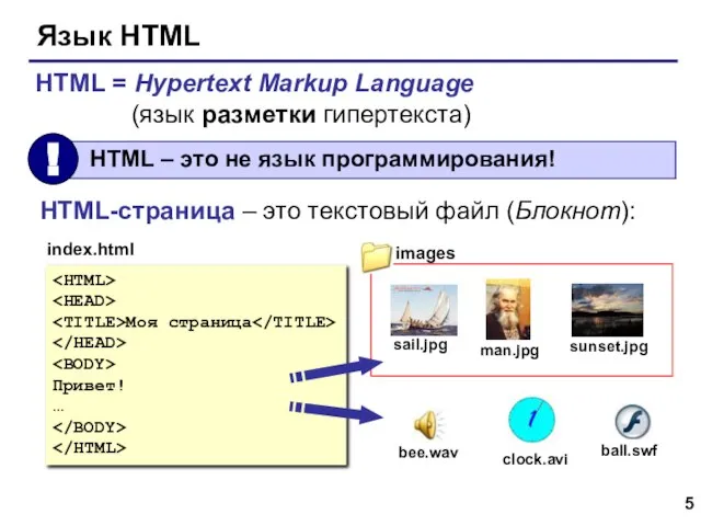 Язык HTML HTML = Hypertext Markup Language (язык разметки гипертекста) HTML-страница –