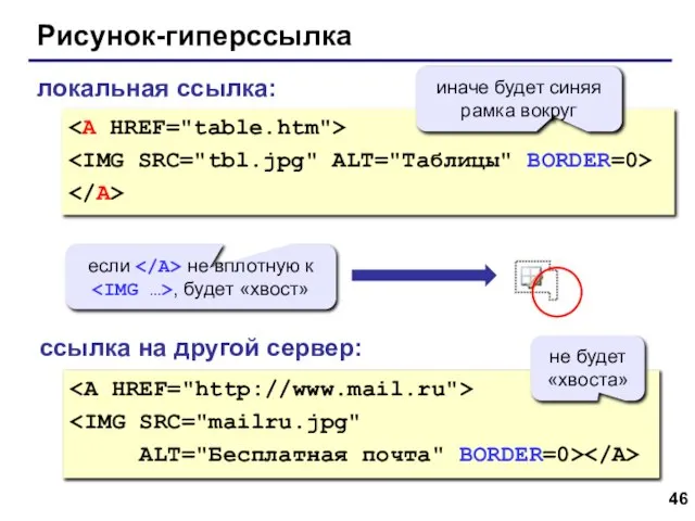 Рисунок-гиперссылка ALT="Бесплатная почта" BORDER=0> локальная ссылка: ссылка на другой сервер: иначе будет