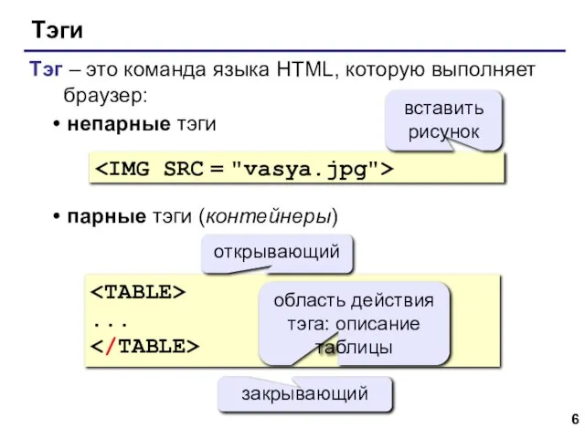 Тэги Тэг – это команда языка HTML, которую выполняет браузер: непарные тэги