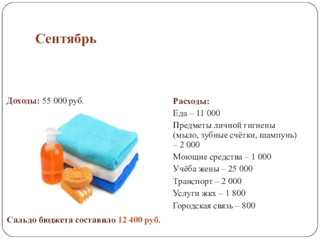 Сентябрь Доходы: 55 000 руб. Сальдо бюджета составило 12 400 руб. Расходы: