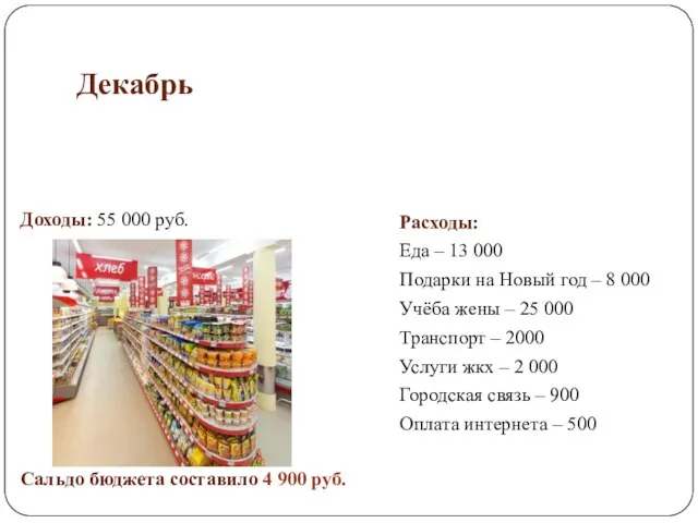 Декабрь Доходы: 55 000 руб. Сальдо бюджета составило 4 900 руб. Расходы: