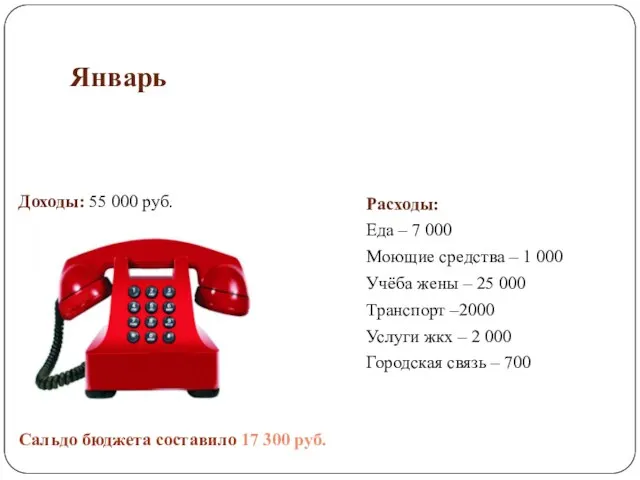 Январь Доходы: 55 000 руб. Сальдо бюджета составило 17 300 руб. Расходы: