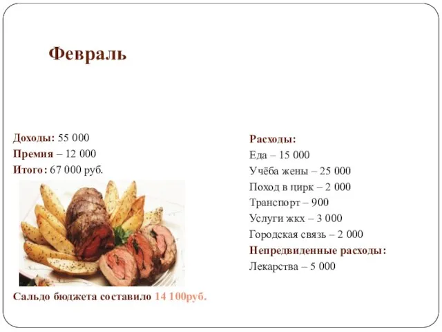 Февраль Доходы: 55 000 Премия – 12 000 Итого: 67 000 руб.