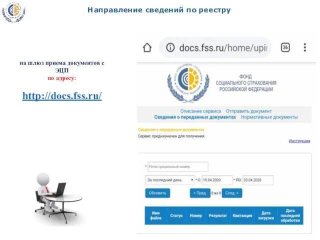 Направление сведений по реестру на шлюз приема документов с ЭЦП по адресу: http://docs.fss.ru/