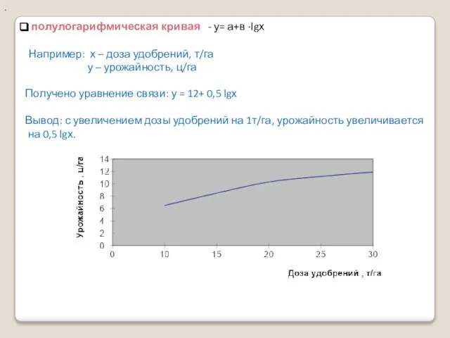 . полулогарифмическая кривая - у= а+в ·lgх Например: х – доза удобрений,