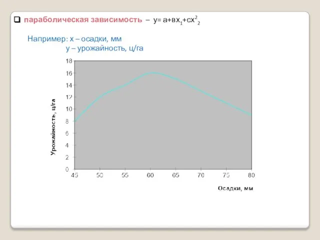 параболическая зависимость – у= а+вх1+сх22 Например: х – осадки, мм у – урожайность, ц/га