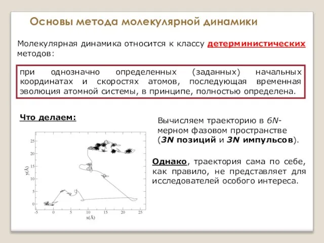 Основы метода молекулярной динамики Молекулярная динамика относится к классу детерминистических методов: при