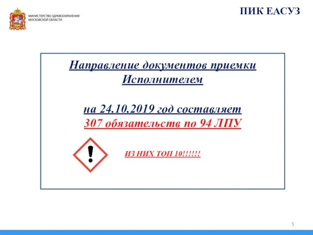 Направление документов приемки Исполнителем на 24.10.2019 год составляет 307 обязательств по 94