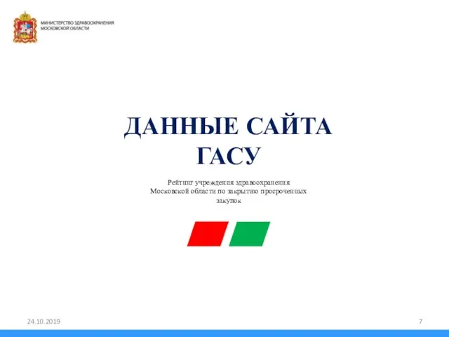 ДАННЫЕ САЙТА ГАСУ Рейтинг учреждения здравоохранения Московской области по закрытию просроченных закупок 24.10.2019