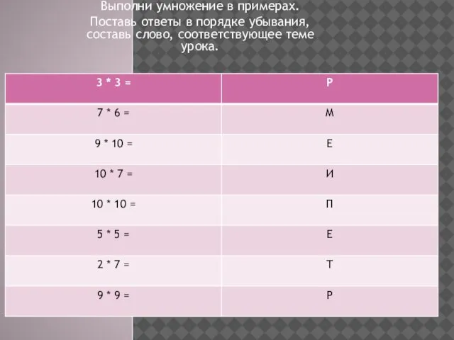 Выполни умножение в примерах. Поставь ответы в порядке убывания, составь слово, соответствующее теме урока.