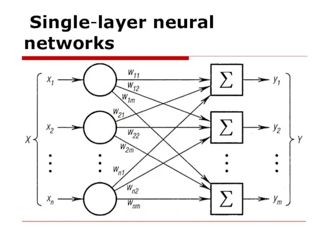 Single-layer neural networks