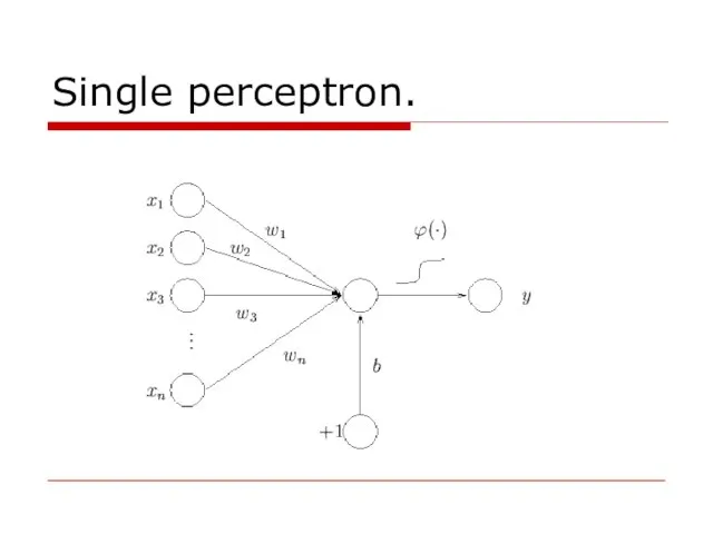Single perceptron.