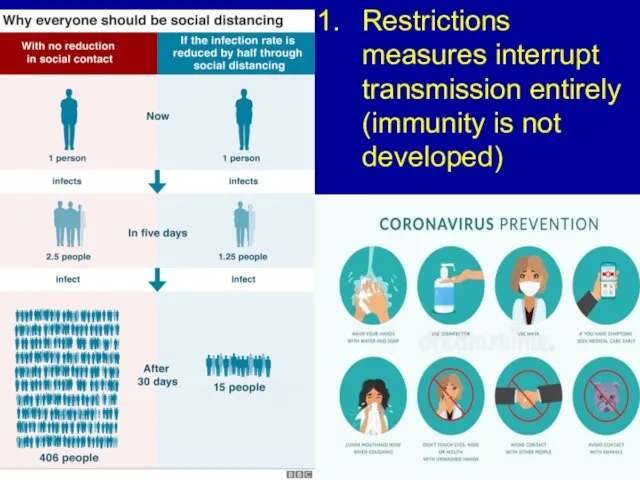 Restrictions measures interrupt transmission entirely (immunity is not developed)