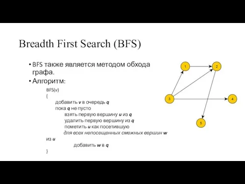 Breadth First Search (BFS) BFS также является методом обхода графа. Алгоритм: BFS(v)