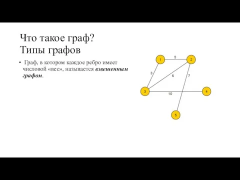 Граф, в котором каждое ребро имеет числовой «вес», называется взвешенным графом. Что такое граф? Типы графов