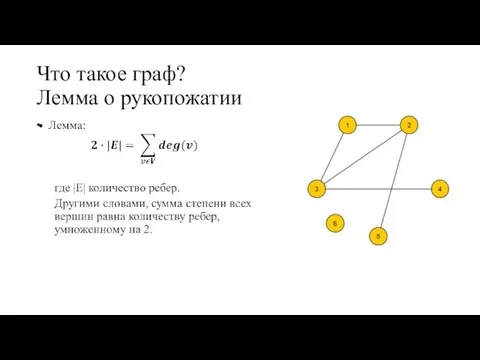 Что такое граф? Лемма о рукопожатии