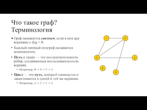 Что такое граф? Терминология