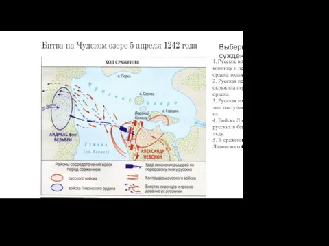 1. Русское войско включало в себя конницу и пехоту, а войско Ливонского