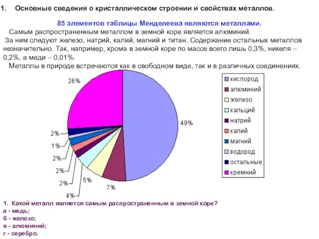 Основные сведения о кристаллическом строении и свойствах металлов. 85 элементов таблицы Менделеева