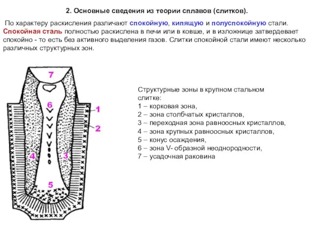 2. Основные сведения из теории сплавов (слитков). По характеру раскисления различают спокойную,