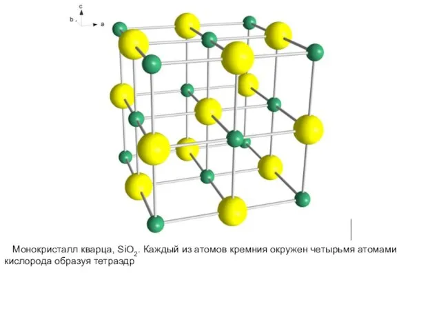 Монокристалл кварца, SiO2. Каждый из атомов кремния окружен четырьмя атомами кислорода образуя тетраэдр