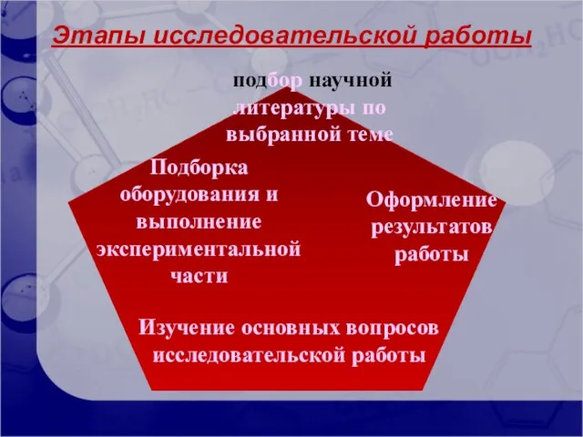 Этапы исследовательской работы Изучение основных вопросов исследовательской работы Подборка оборудования и выполнение