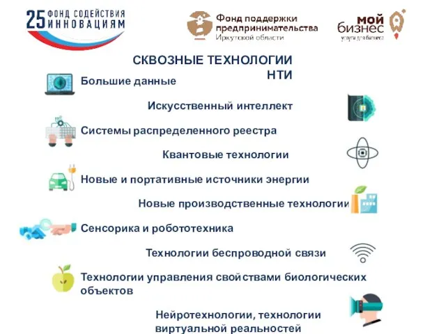 Большие данные Искусственный интеллект Системы распределенного реестра Квантовые технологии Новые и портативные