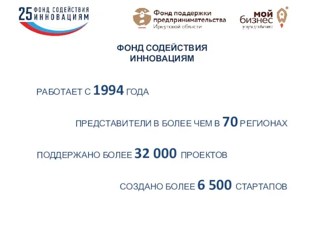 ФОНД СОДЕЙСТВИЯ ИННОВАЦИЯМ РАБОТАЕТ С 1994 ГОДА ПРЕДСТАВИТЕЛИ В БОЛЕЕ ЧЕМ В