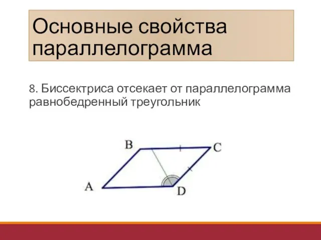 Основные свойства параллелограмма 8. Биссектриса отсекает от параллелограмма равнобедренный треугольник