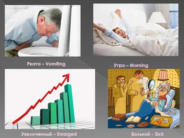 Рвота – Vomiting . Утро – Morning Увеличенный – Enlarged Больной - Sick