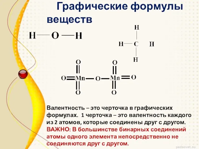 Графические формулы веществ Валентность – это черточка в графических формулах. 1 черточка