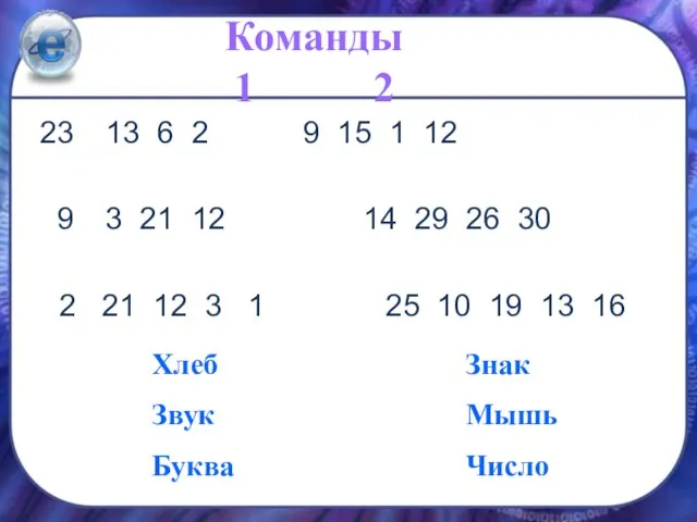 Команды 1 2 13 6 2 9 15 1 12 3 21