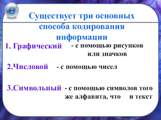 Существует три основных способа кодирования информации Графический 2.Числовой 3.Символьный - с помощью