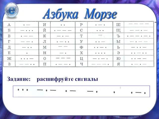 Задание: расшифруйте сигналы Азбука Морзе