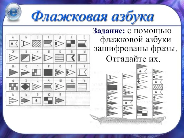 Флажковая азбука Задание: с помощью флажковой азбуки зашифрованы фразы. Отгадайте их.